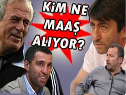 Spor yorumcuları ne kadar kazanıyor?