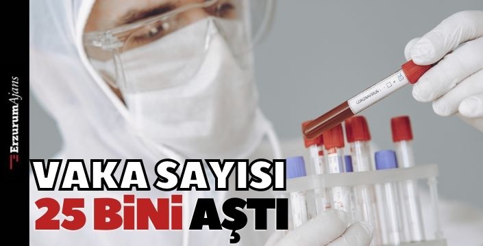 Koronavirüs vaka sayısı açıklandı!